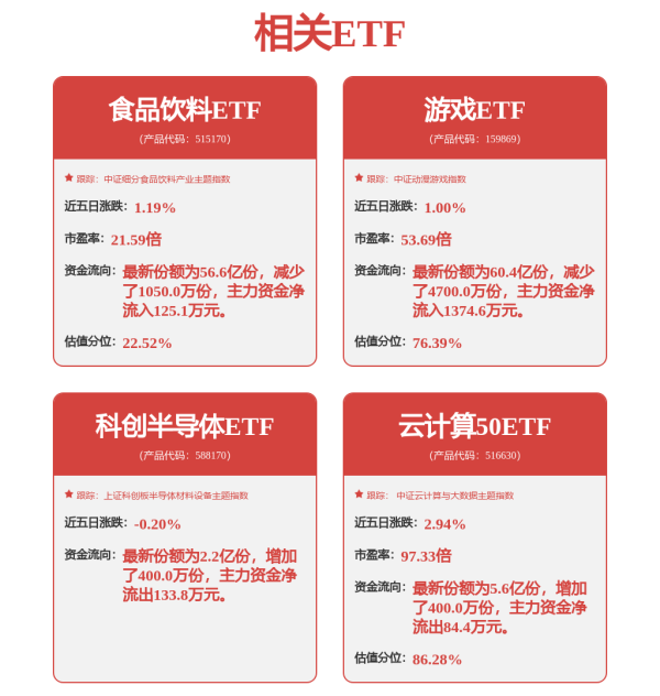 配资指数网站 谷歌(GOOGL.US)欲革新搜索引擎! Google首页迎来新功能测试：AI模式取代“手气不错”